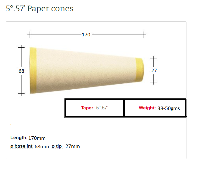 Paper Cones Manufacturer Hapur